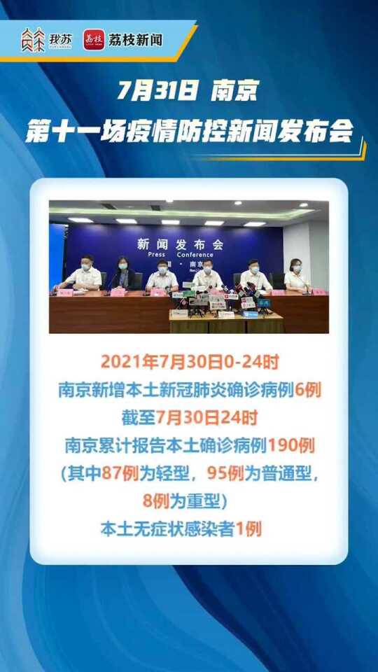 技术开发 第260页
