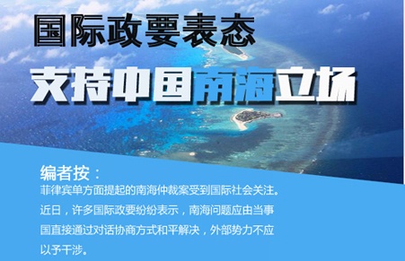 中国南海最新动态及相关论述解析