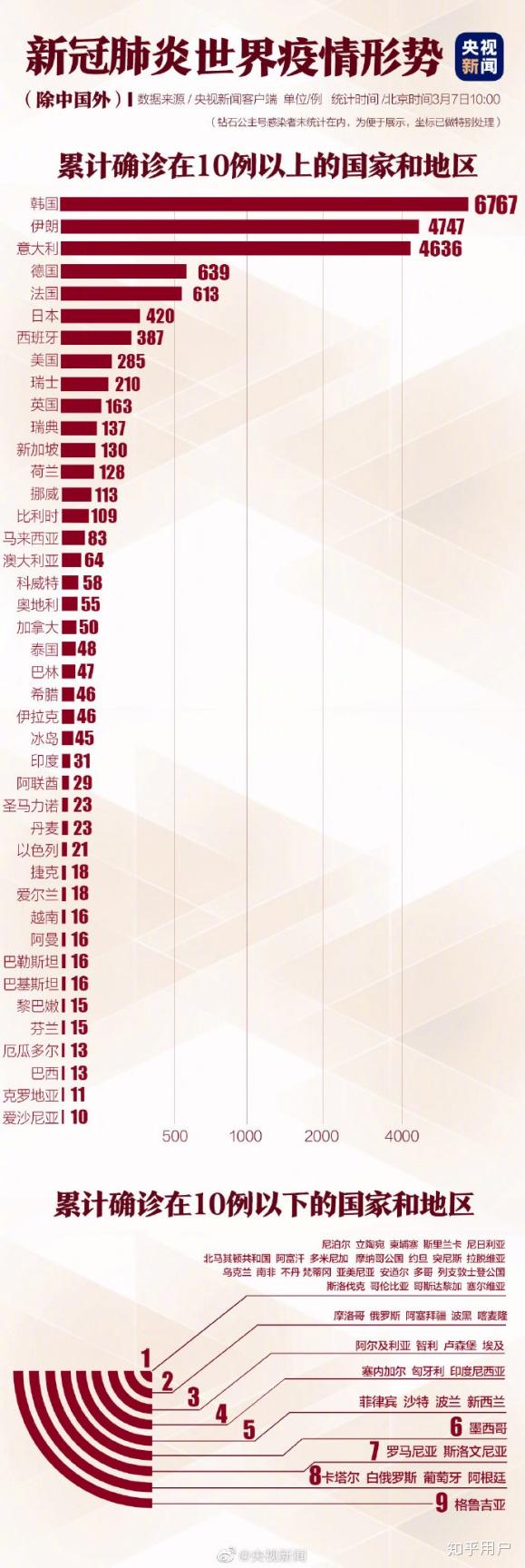 我国最新新冠疫情下的自然美景探险之旅挑战与希望并存。