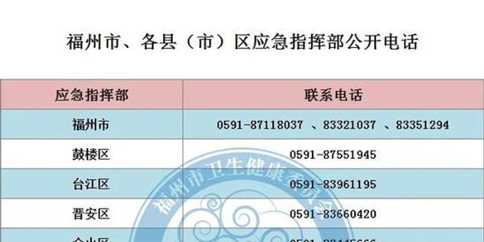 韩国全国疫情最新通告🌟🌺全面更新防疫动态与措施