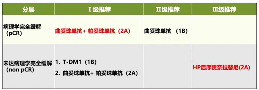 乳腺癌最新指南，守护生命之光，关注要点全解析