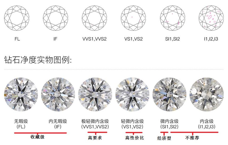 技术服务 第145页
