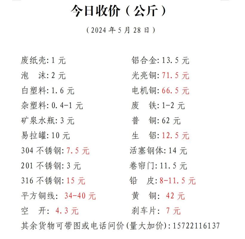 金属最新价格探索之旅，小巷隐秘宝藏与独特环境金属价格之旅