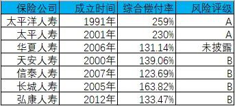 技术服务 第16页