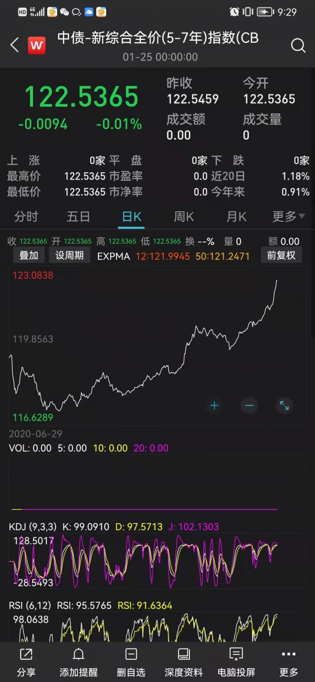 技术开发 第12页