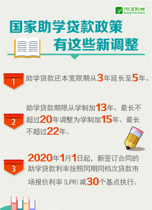 技术服务 第8页