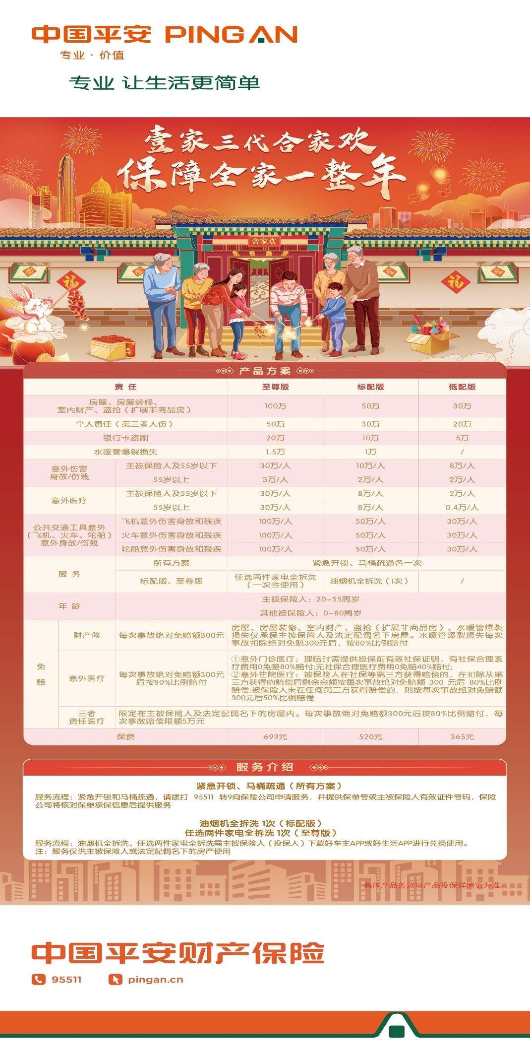 平安最新保险，护航未来，安心生活保障
