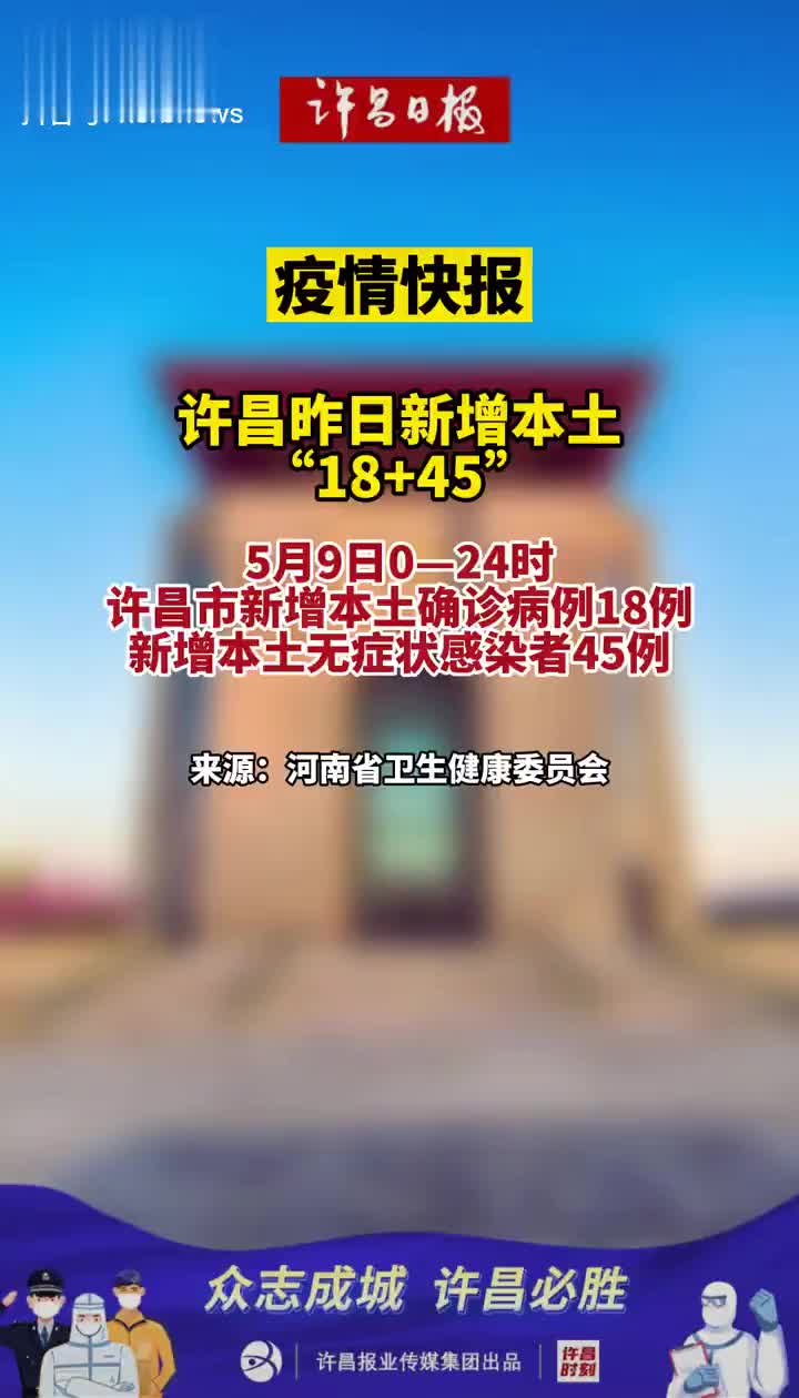 许昌最新动态通报📢