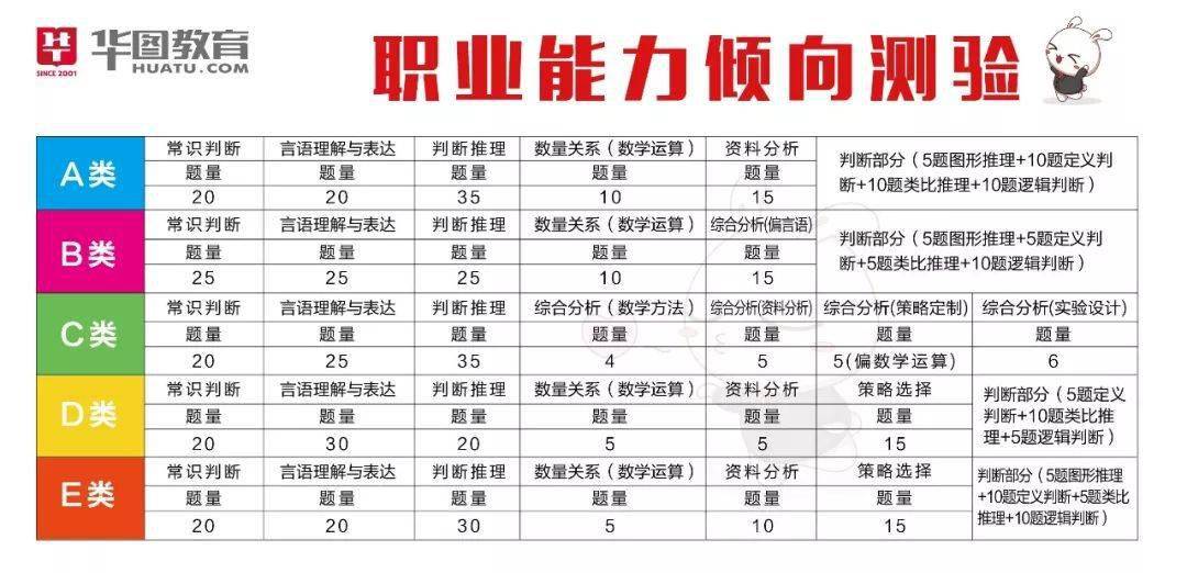 最新疫情测字步骤指南及解读