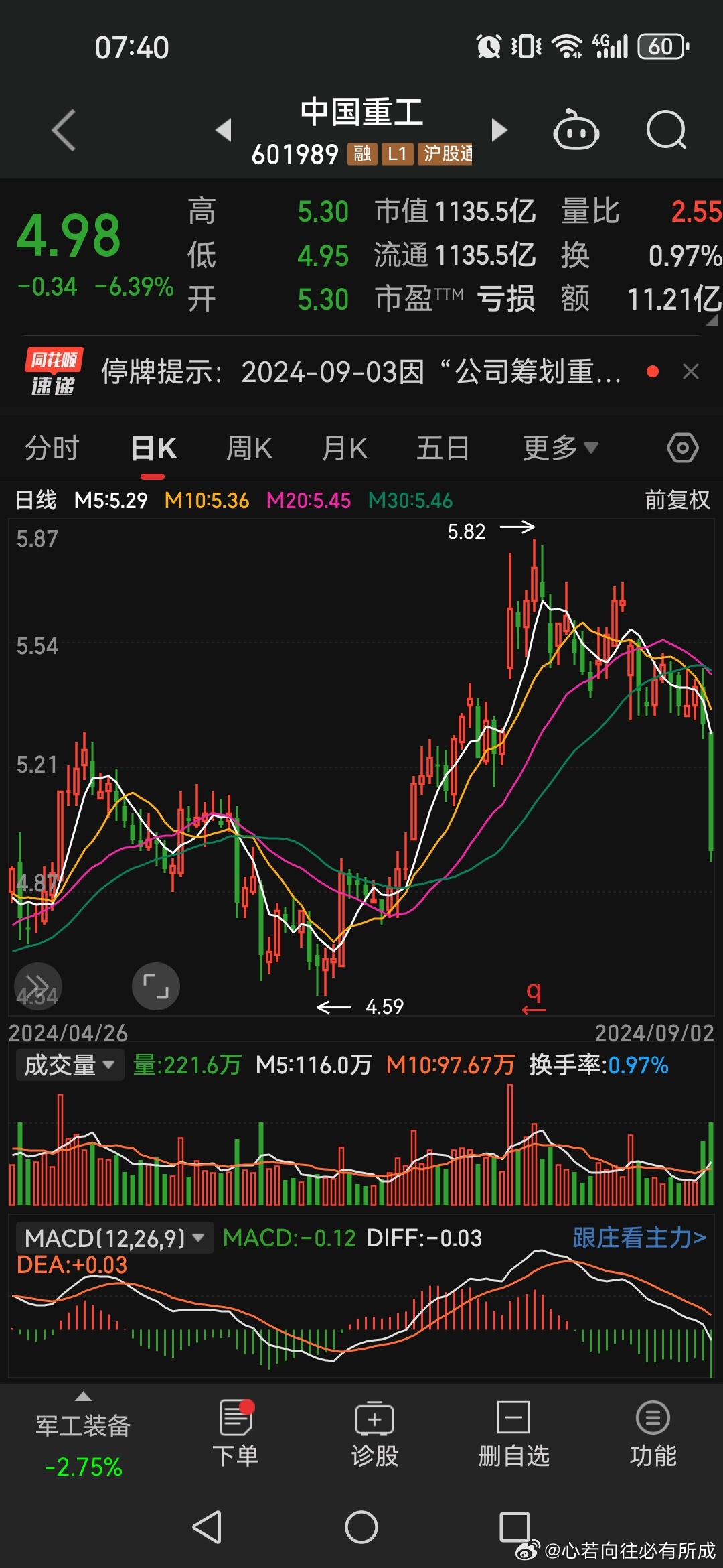 重冶最新动态，变化中的力量与学习中的自信与成就感