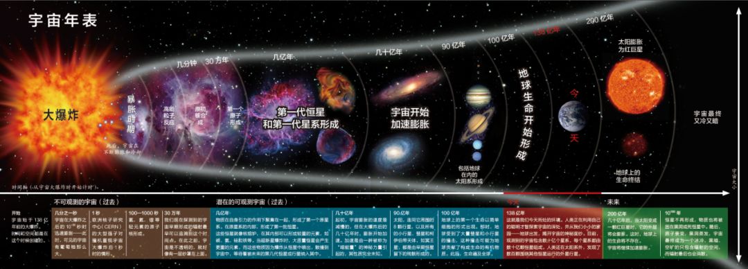 最新宇宙资料揭秘，探寻宇宙深处的内心平静之旅