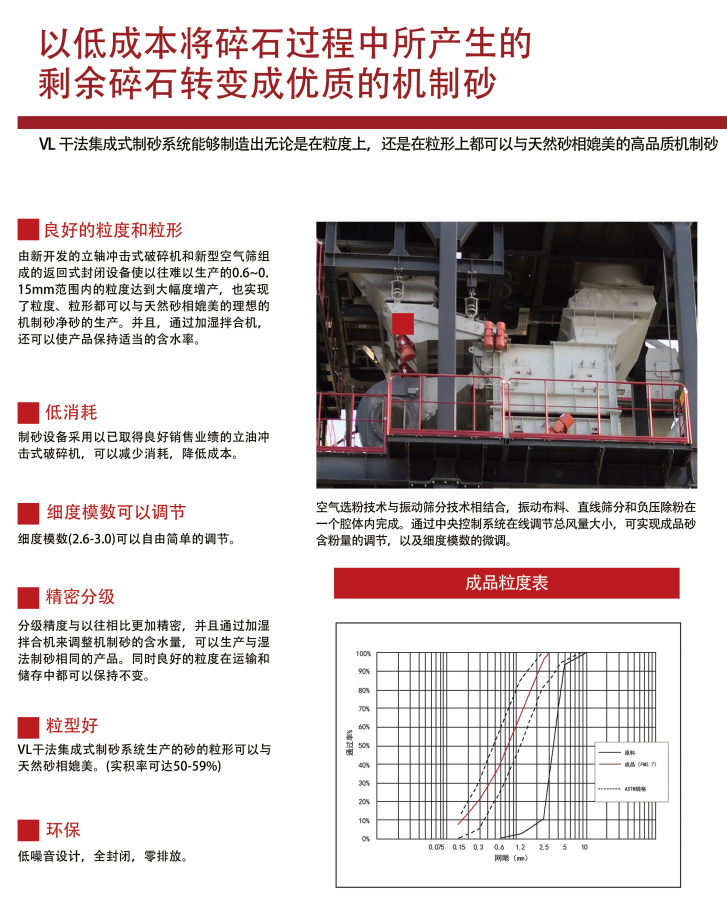 最新制砂技术揭秘，探索砂石骨料世界的奥秘