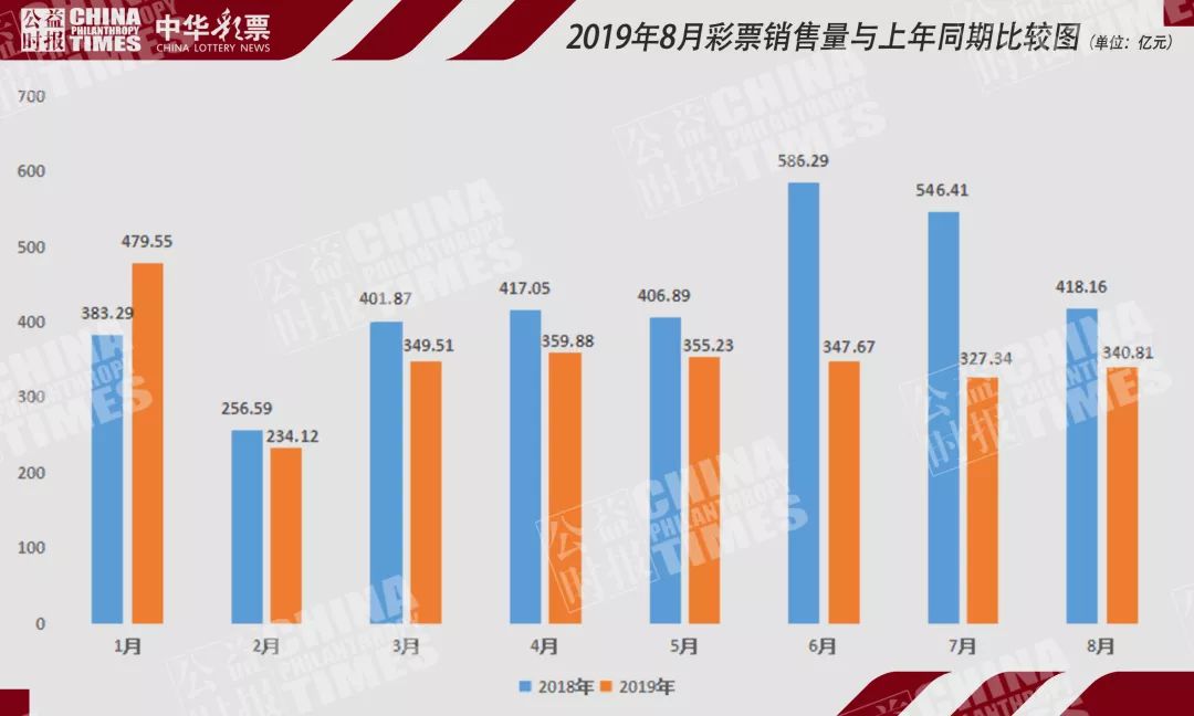 全国最新数据概览，最新态势一览无余📈🚀